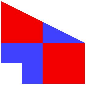 Gascogne stylisée avec escuarterat rouge et bleu
